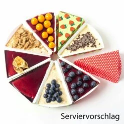 90x Tortenstück Backform Pünktchen Backfest Fettdicht 75x110x35 Mm -Backzeug Laden 0f4124d8 c763 4a3a a683 52ad6b41c1e1